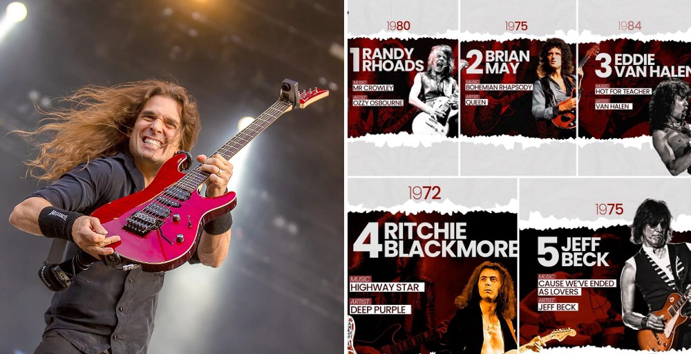 Kiko Loureiro picked his top five guitar solos, which includes Eddie Van Halen, Ritchie Blackmore, Jeff Beck, Randy Rhoads, and Brian May.